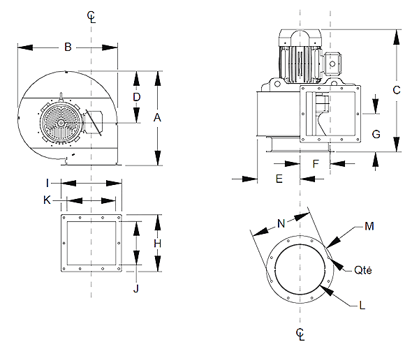 dimensions du ventilateur à entraînement direct