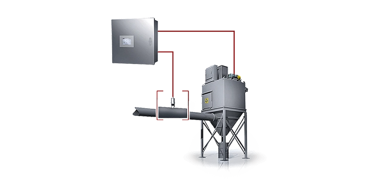 Variable Frequency Drive (VFD) Controllers